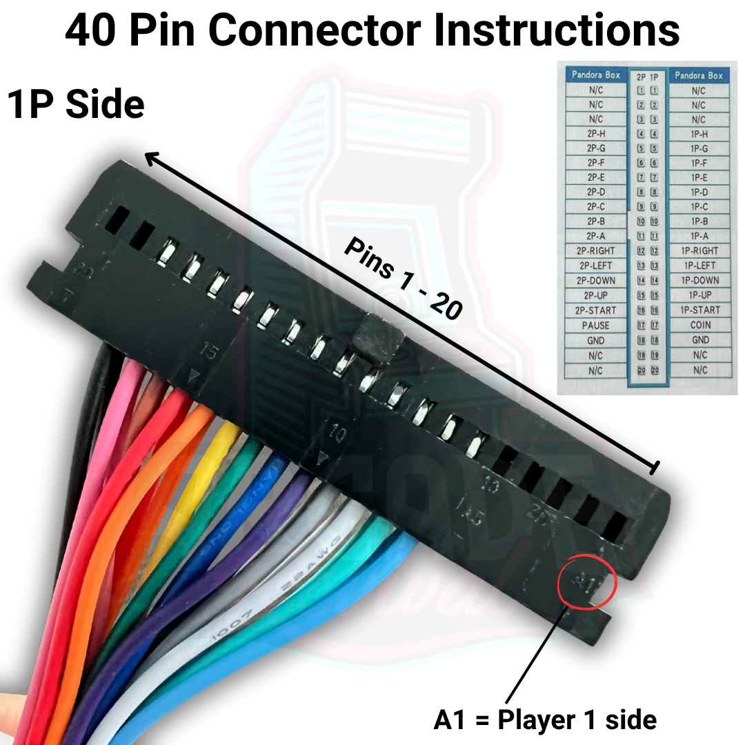 40 pin connector wiring instructions for Arcade Revival Pandora 9800 arcade board, 1P side showing A1 as Player 1, with wire layout and pin direction.