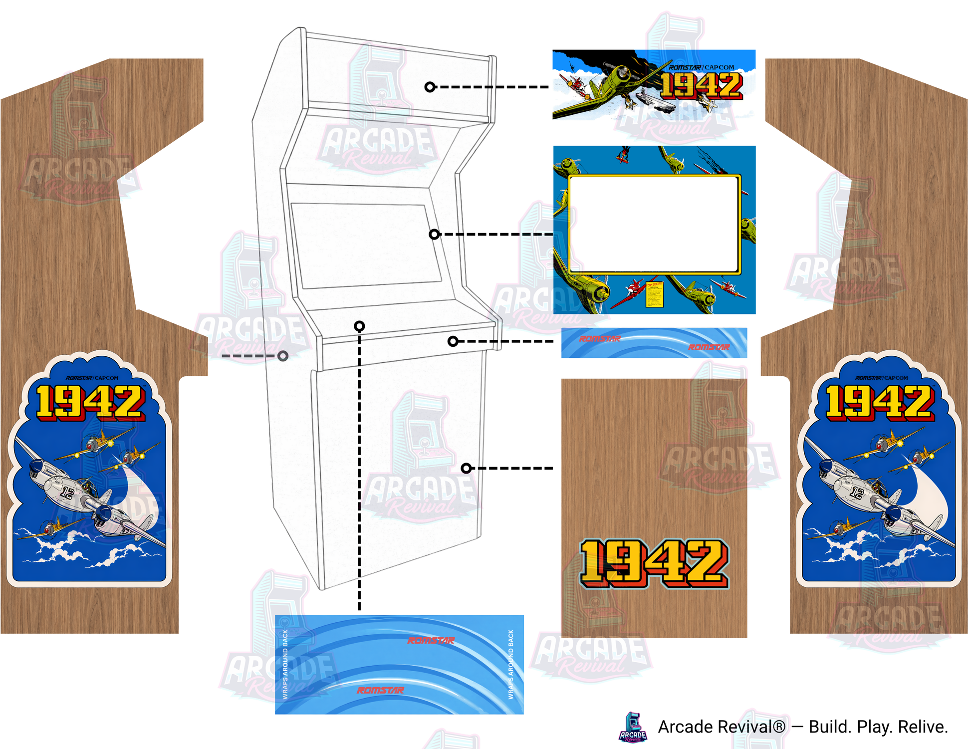 Layout diagram showing the placement of each piece in the 1942 Classic Reproduction Arcade Cabinet Wrap Kit on an Arcade Revival upright cabinet.