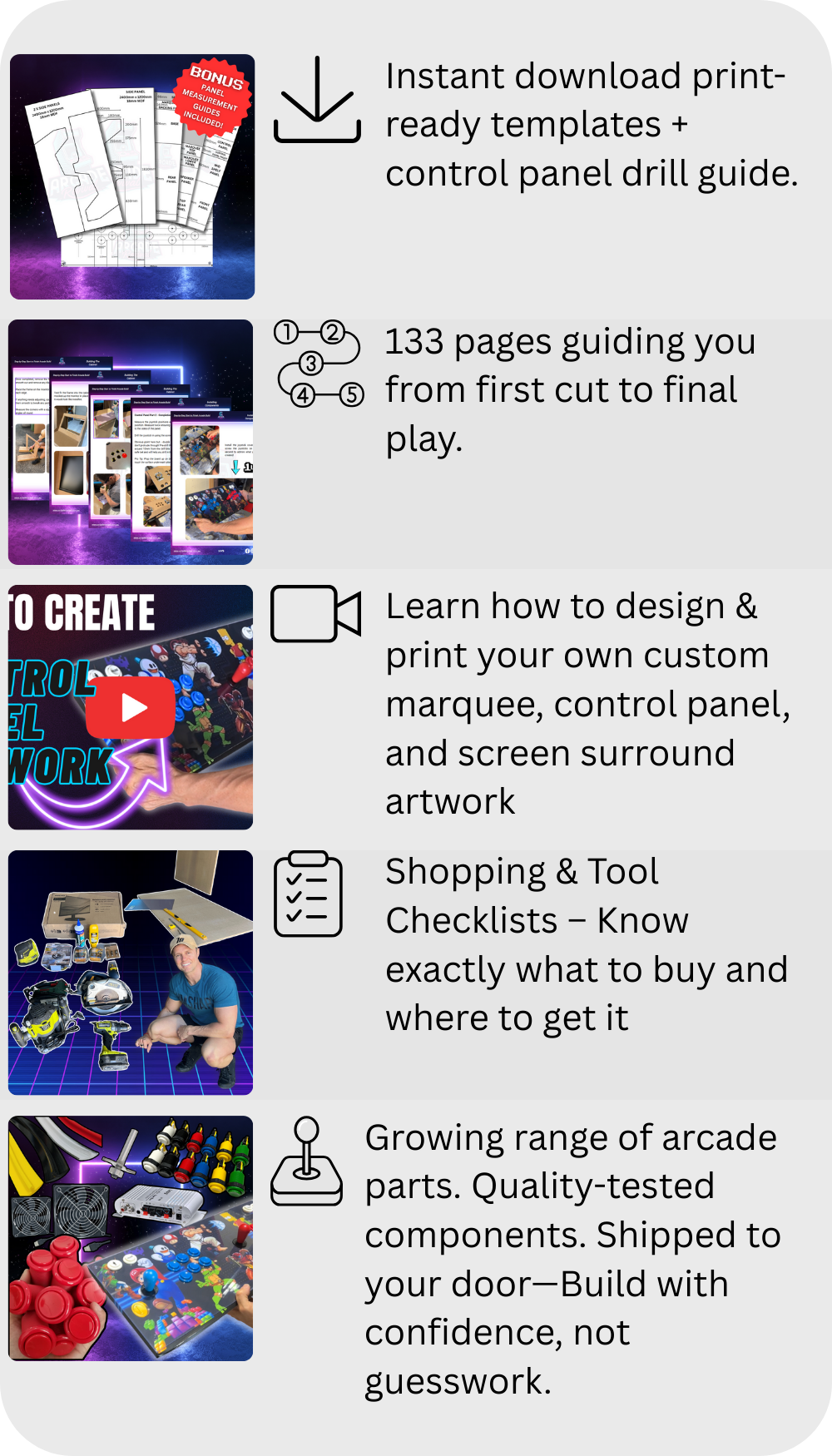 Arcade Revival feature infographic showing key benefits of the DIY arcade cabinet build guide, including printable templates, beginner-friendly build steps, artwork design tutorials, parts lists, and tested arcade components shipped to your door.