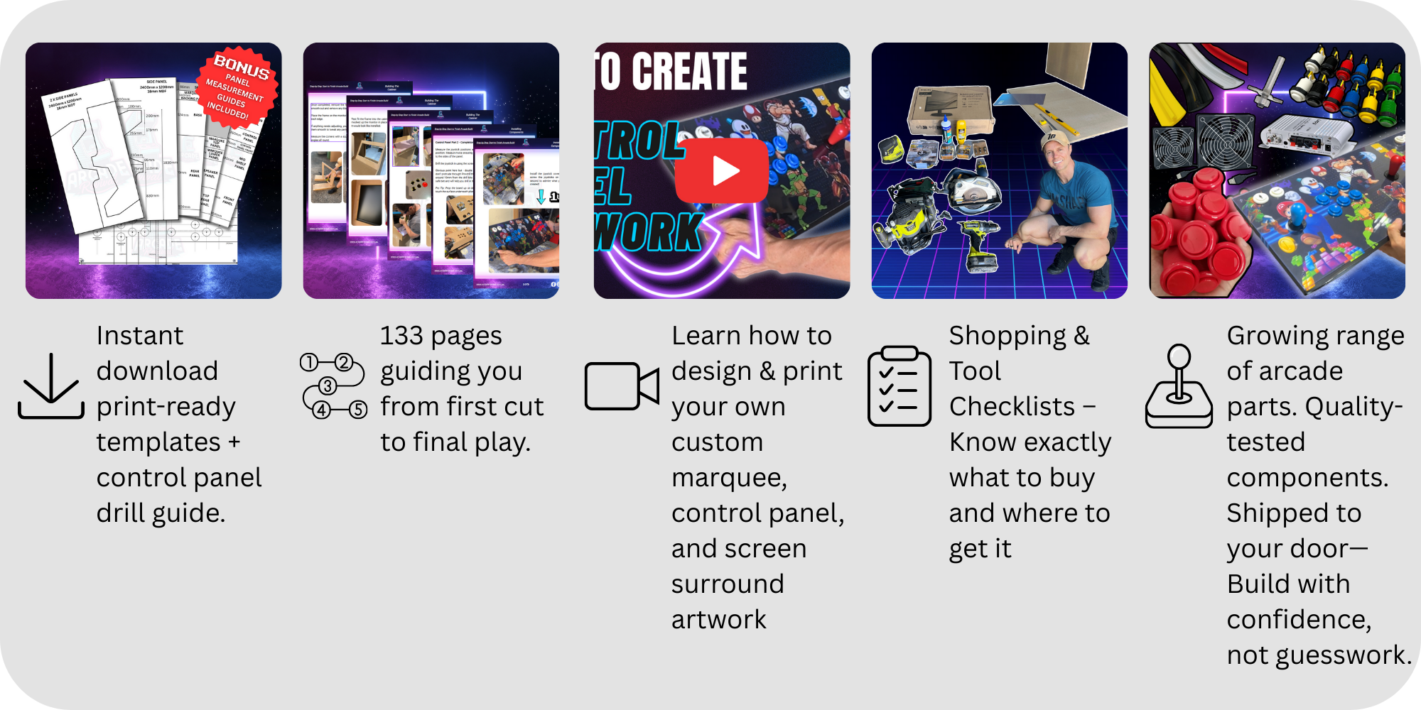 Arcade Revival feature infographic showing key benefits of the DIY arcade cabinet build guide, including printable templates, beginner-friendly build steps, artwork design tutorials, parts lists, and tested arcade components shipped to your door.