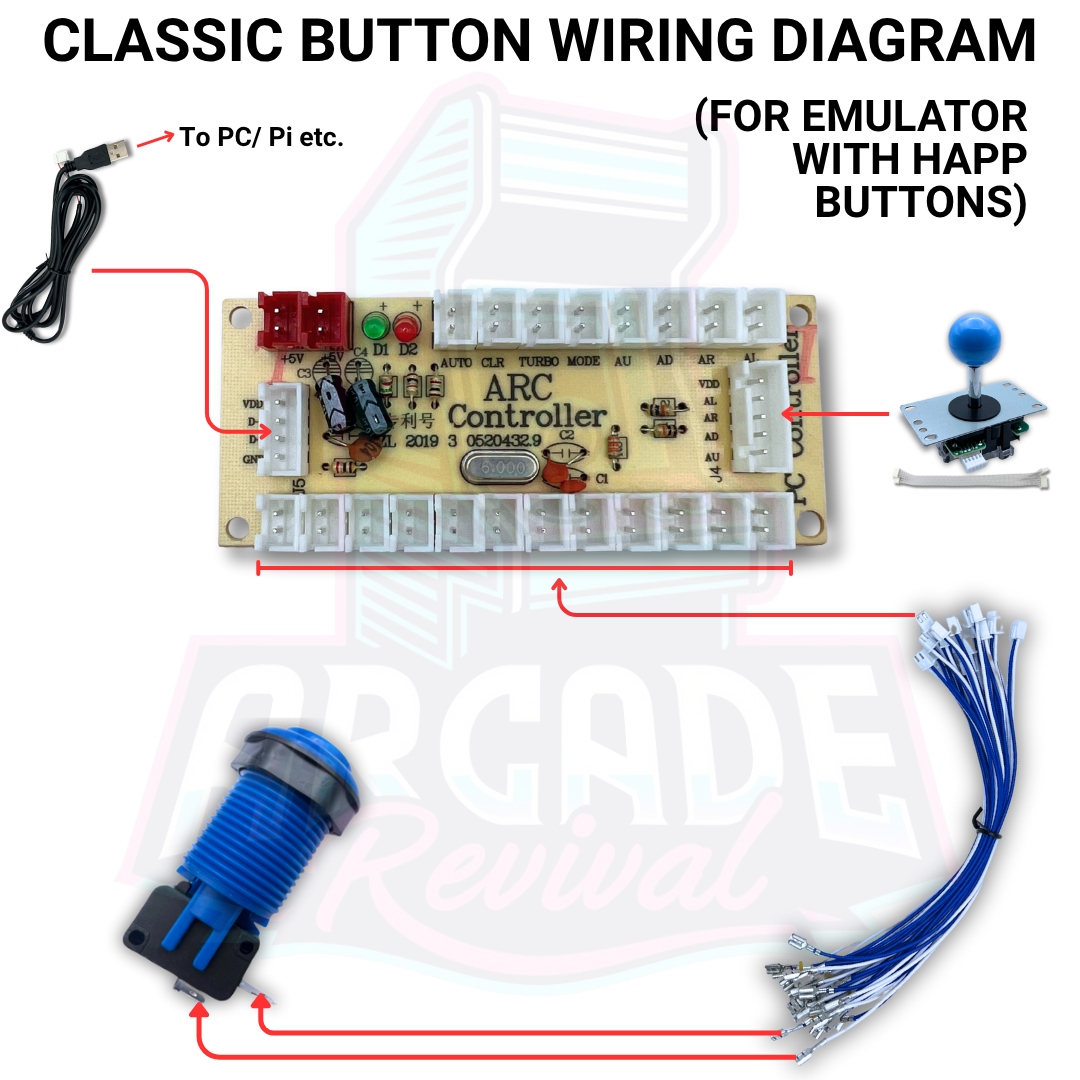 2-Player USB Arcade Encoder Wiring Kit