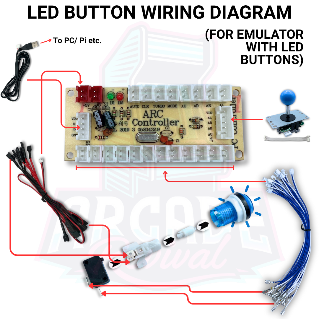 2-Player USB Arcade Encoder Wiring Kit