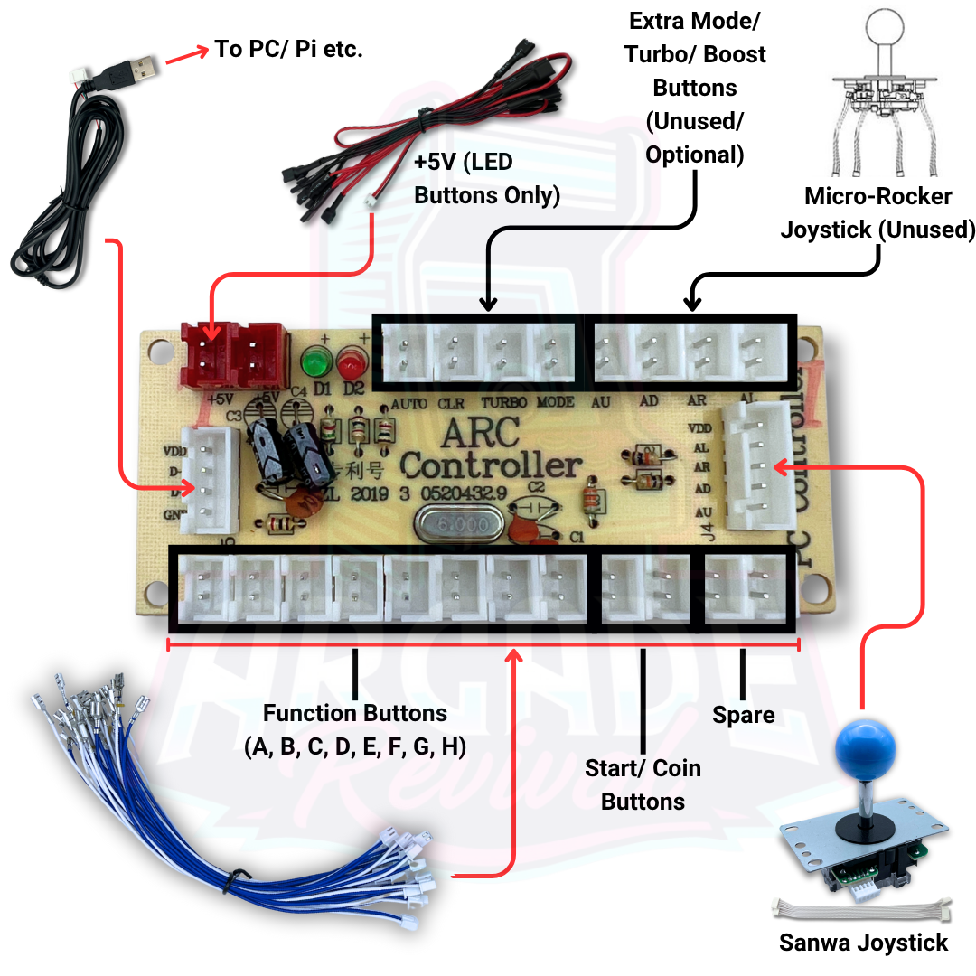 2-Player USB Arcade Encoder Wiring Kit