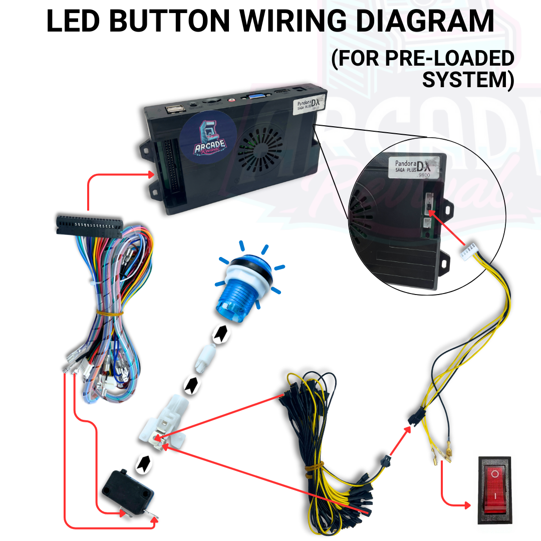 Pandora DX2 9800 Arcade Game Board – Preloaded & Ready to Play