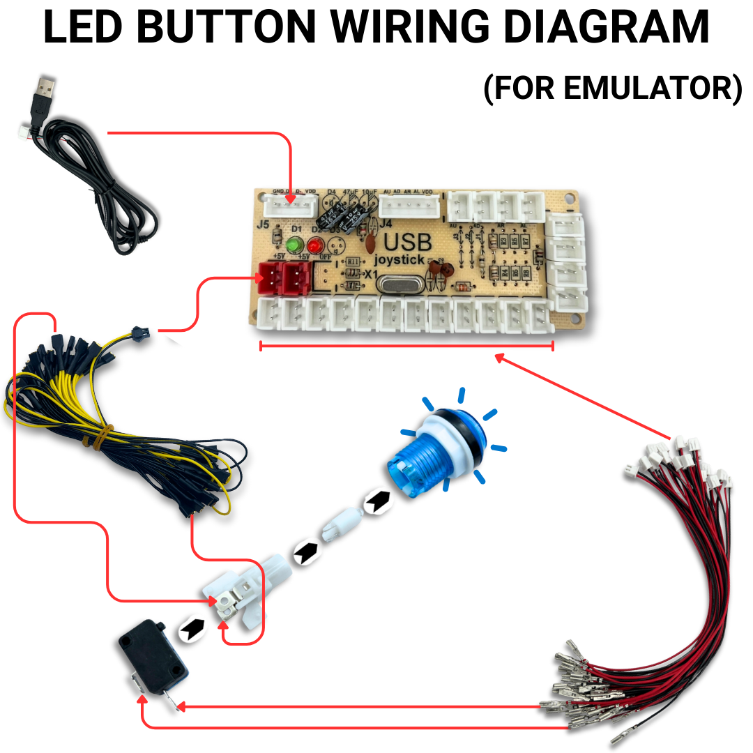 LED button wiring diagram for arcade USB encoder emulator system showing harness, button, and microswitch connections