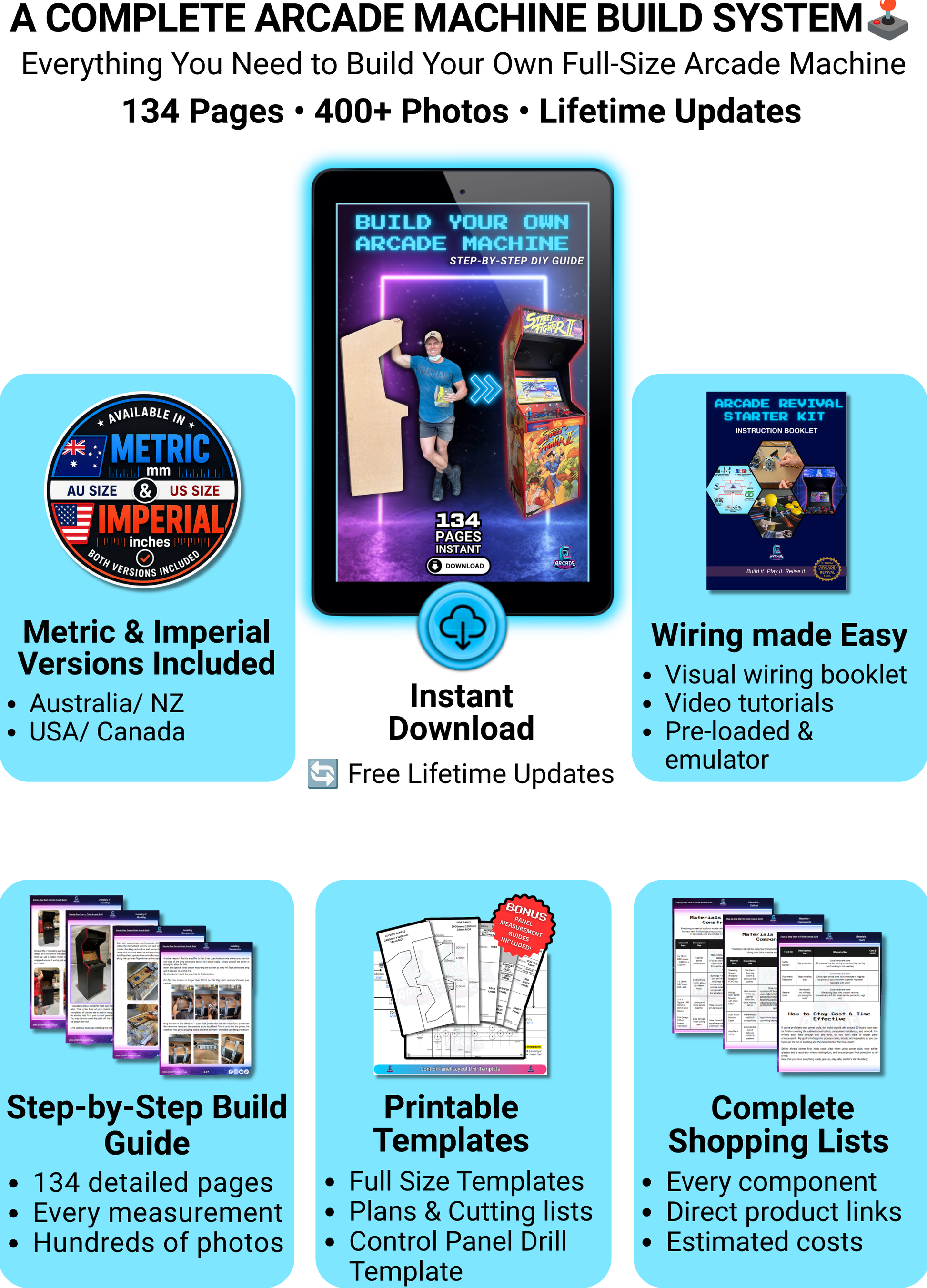 Everything included in the Arcade Revival Build System, featuring a 134-page DIY arcade machine build guide with 400+ photos, printable templates, wiring booklet, shopping lists, metric and imperial plans, instant digital download and free lifetime updates.