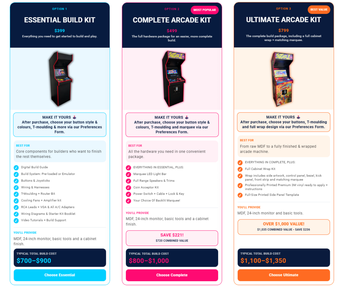 Arcade Revival DIY Arcade Starter Kit comparison showing Essential, Complete and Ultimate kits, inclusions, pricing and options to build your own arcade machine.