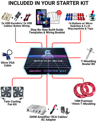 Emulator arcade starter kit components including USB encoders, joystick controls, buttons, wiring, cooling fans, T-moulding and step-by-step DIY arcade machine build guide