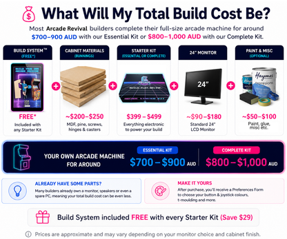 Build Your Own Arcade Machine™