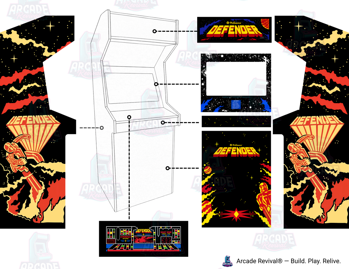 Defender arcade cabinet wrap kit mockup for Arcade Revival upright arcade cabinet