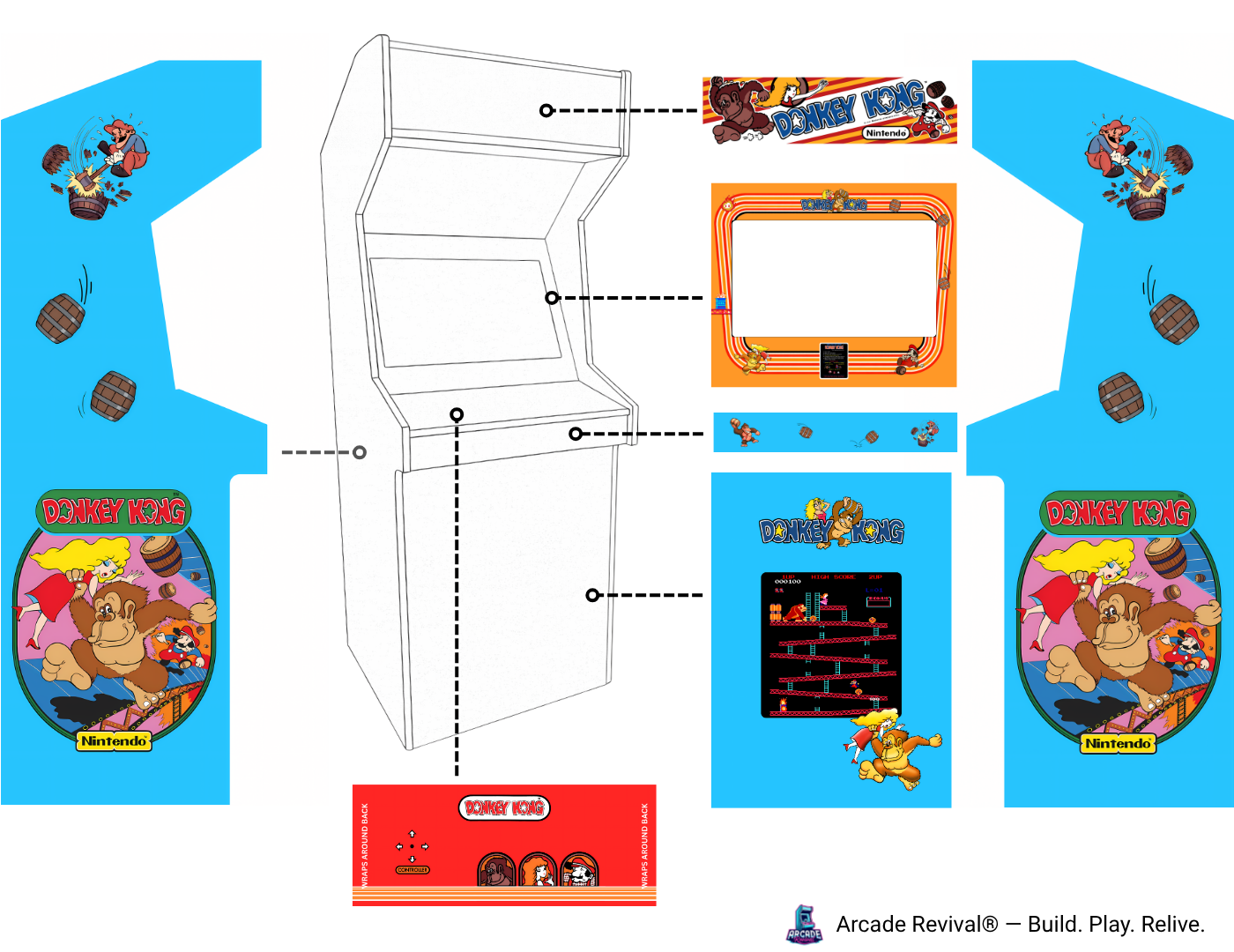 Classic Donkey Kong arcade machine wrap kit layout diagram showing placement of marquee bezel side art and control panel for DIY cabinet build