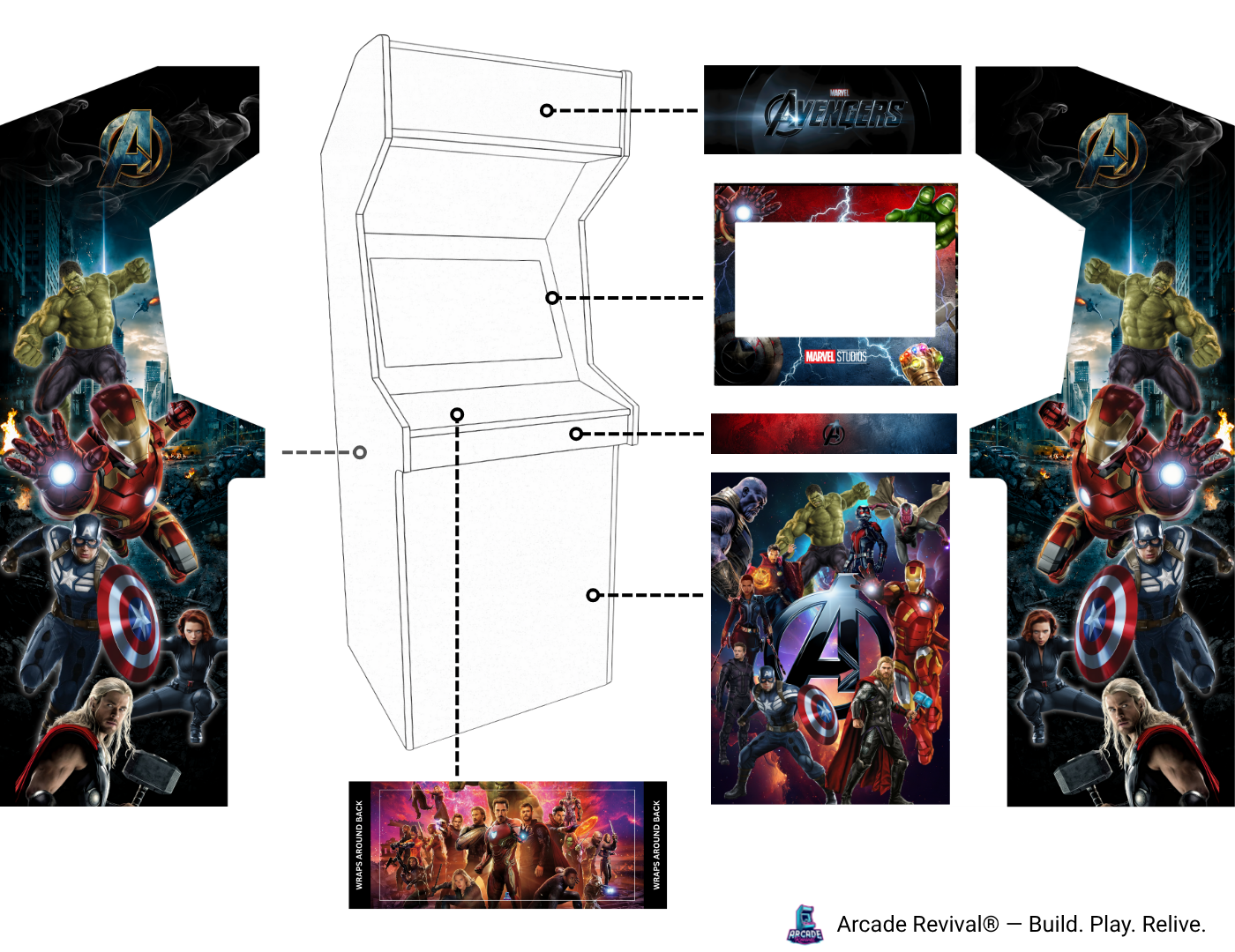 Marvel Avengers arcade cabinet wrap mockup showing artwork placement on an Arcade Revival upright arcade machine cabinet.