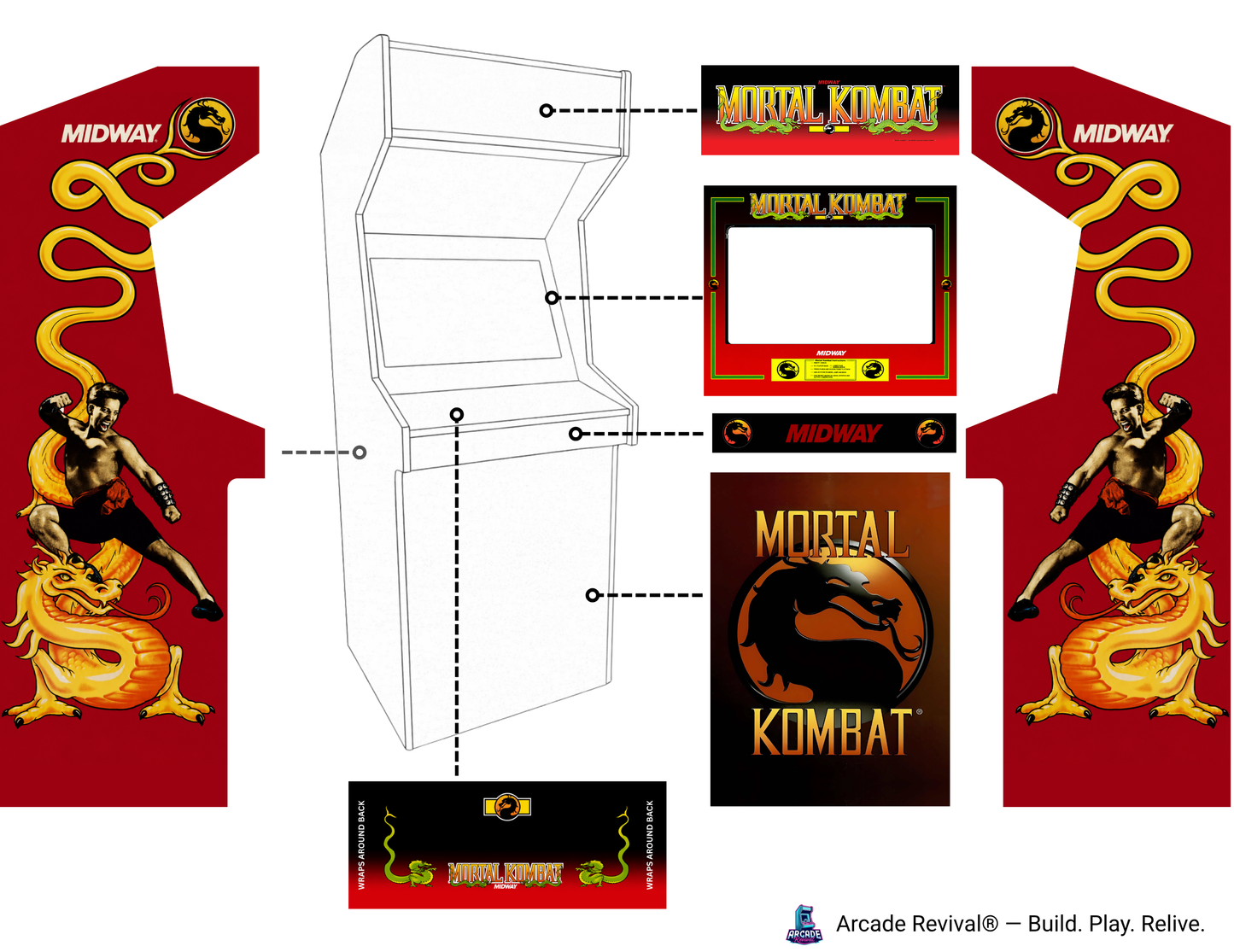 Mortal Kombat original arcade cabinet wrap mockup showing authentic arcade artwork placement on an Arcade Revival upright cabinet.