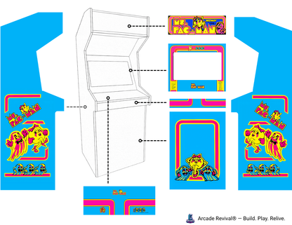 Ms Pac-Man arcade cabinet wrap placement mockup showing side panels, marquee, control panel and screen bezel installed on an arcade cabinet.
