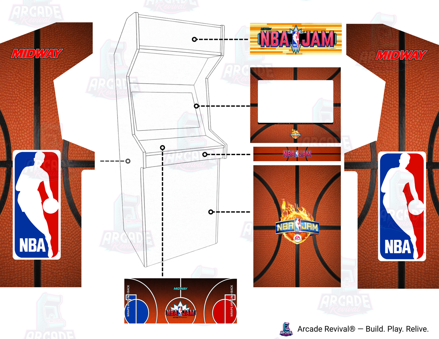 Mockup of the NBA Jam arcade cabinet wrap kit with original marquee showing side panels, control panel, front panel, kick panel and monitor bezel placement