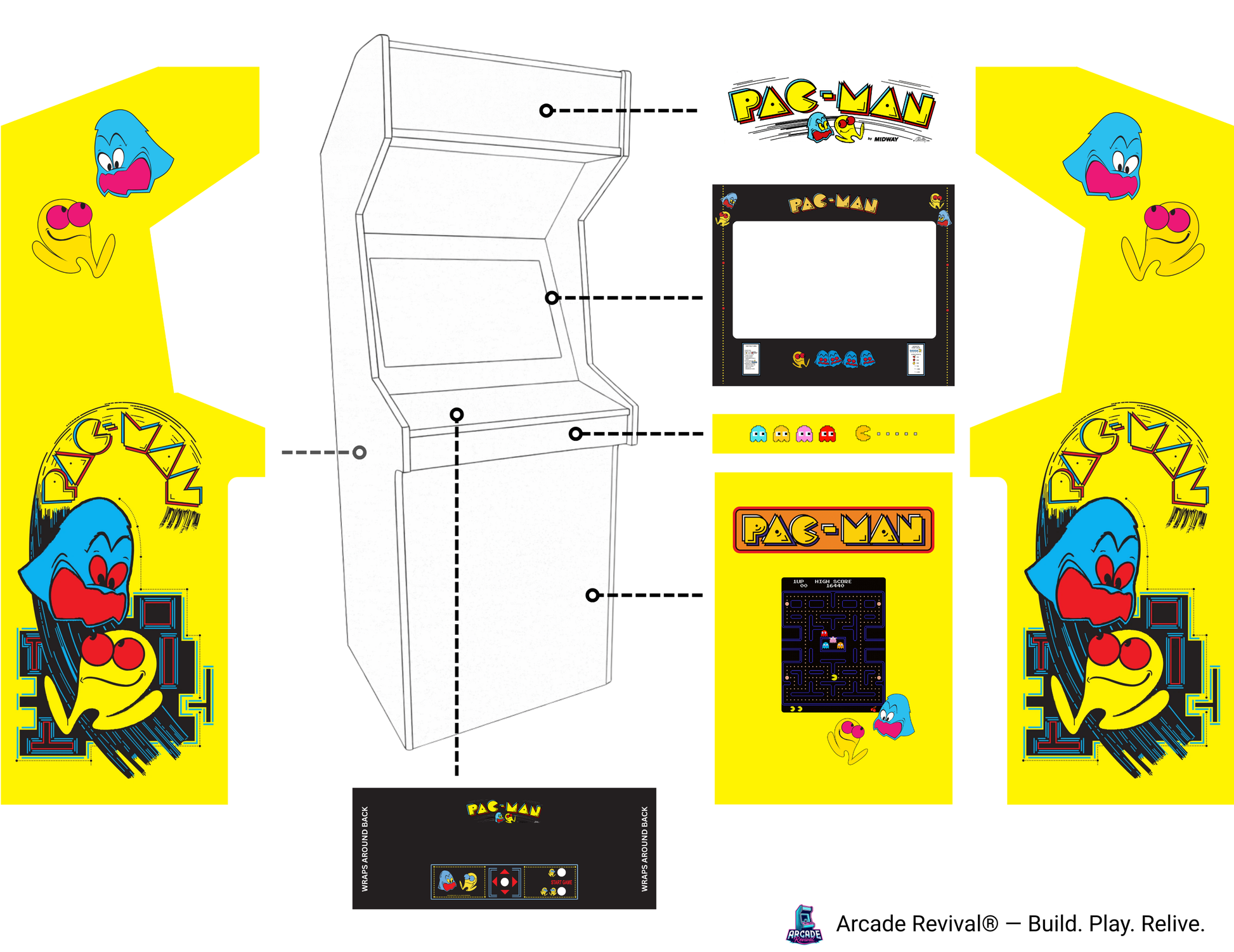 Pac-Man arcade cabinet wrap placement mockup showing side panels, marquee, monitor bezel and control panel artwork installed on an arcade cabinet.