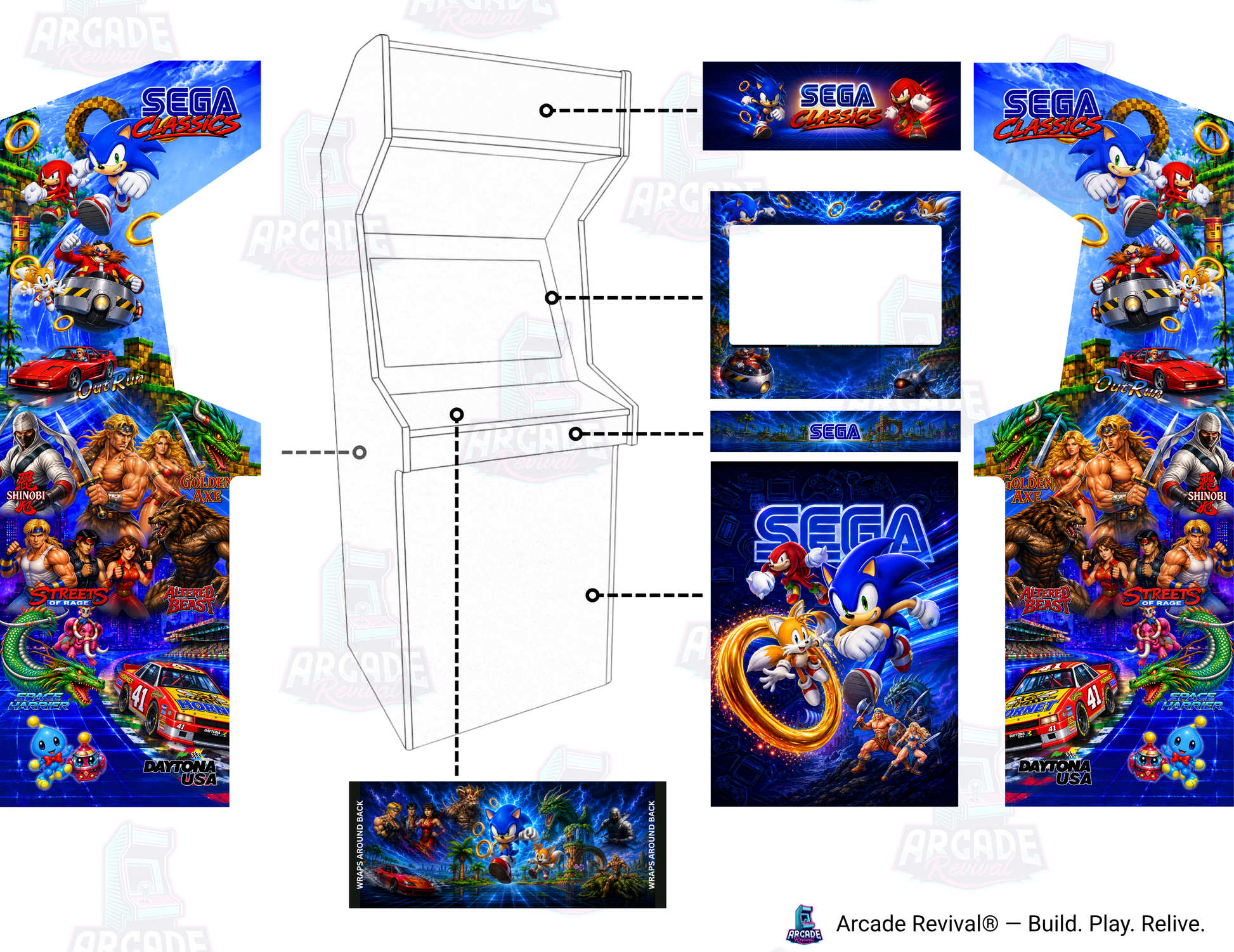 Arcade cabinet mockup fitted with the SEGA Classics wrap kit showing Sonic and classic SEGA artwork across the side panels, control panel, screen surround and marquee
