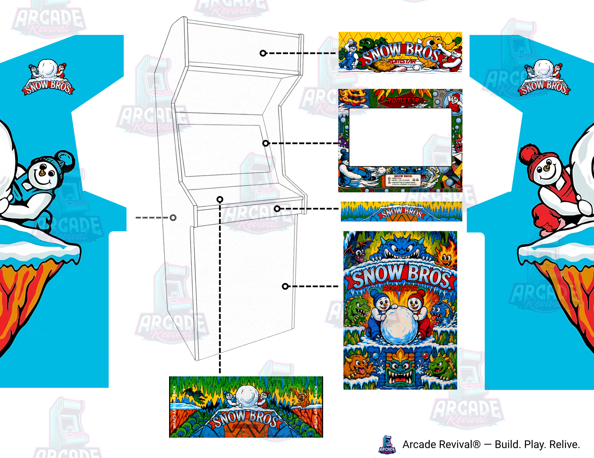 Snow Bros Classic Reproduction arcade cabinet wrap mockup showing where each artwork panel fits on an Arcade Revival upright cabinet.
