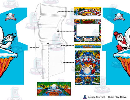 Snow Bros Classic Reproduction arcade cabinet wrap mockup showing where each artwork panel fits on an Arcade Revival upright cabinet.