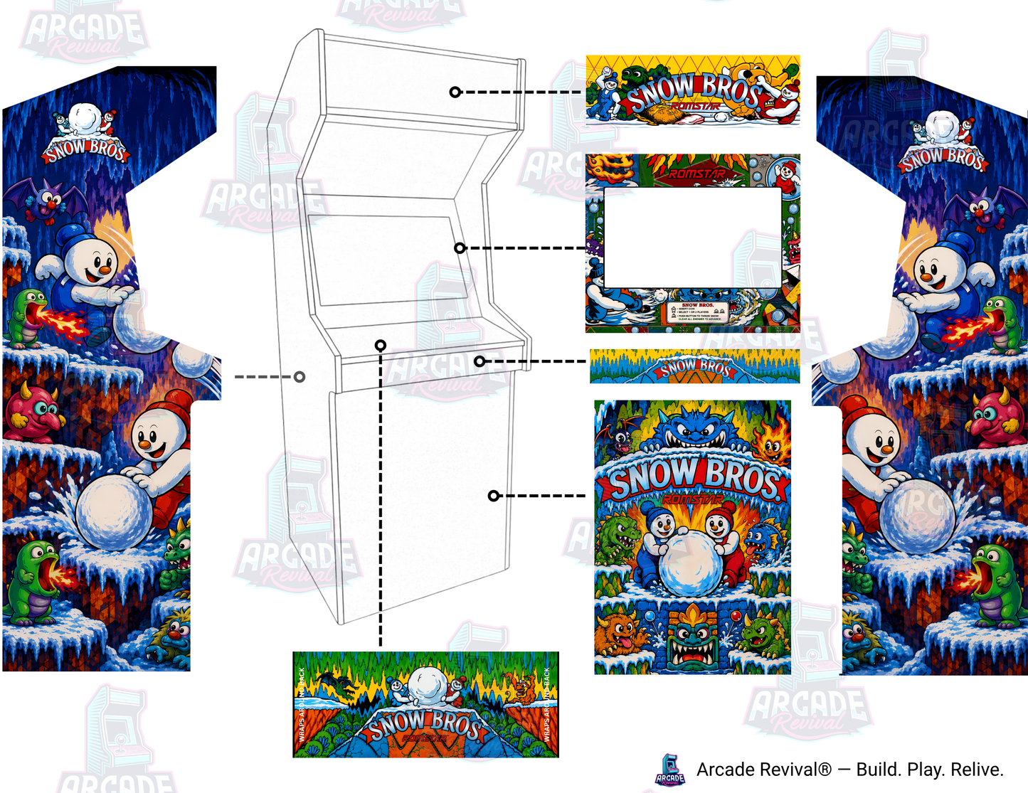 Snow Bros Modern Edition arcade cabinet wrap mockup showing the placement of each artwork panel on an Arcade Revival upright cabinet.