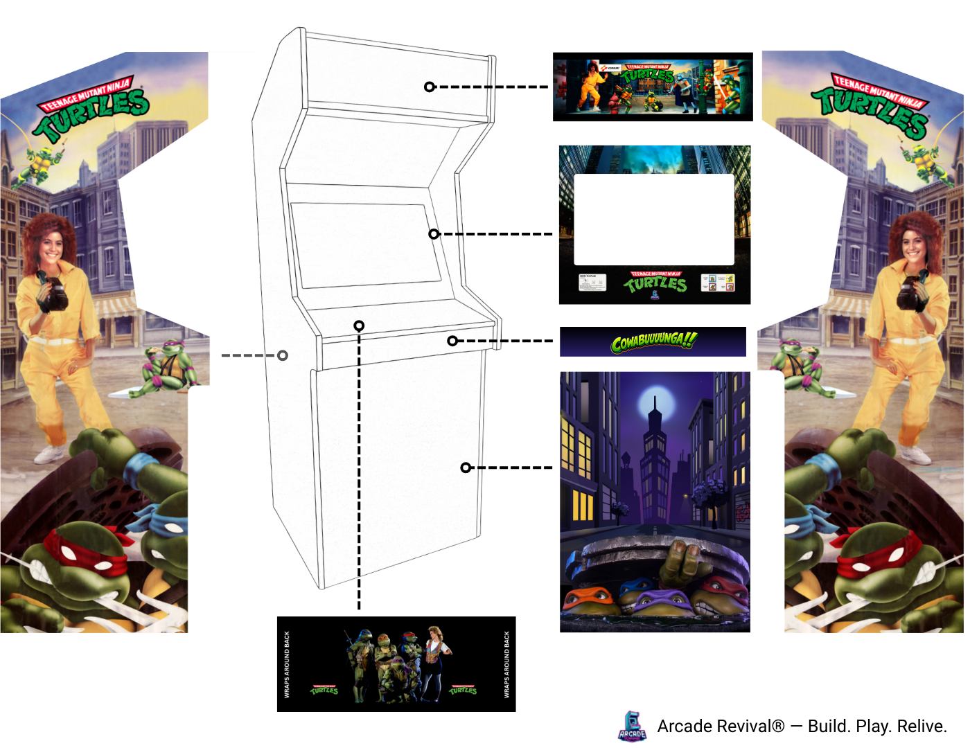 Teenage Mutant Ninja Turtles arcade cabinet wrap installed mockup showing full side art and control panel design