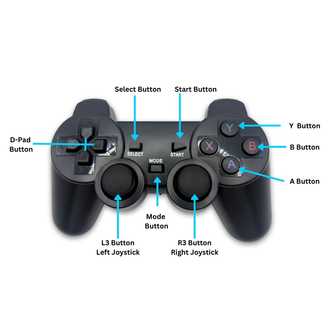 Black wireless PS gamepad controller front view with labelled buttons including D-Pad, A, B, X, Y, Select, Start, Mode, L3 and R3