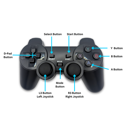 Black wireless PS gamepad controller front view with labelled buttons including D-Pad, A, B, X, Y, Select, Start, Mode, L3 and R3