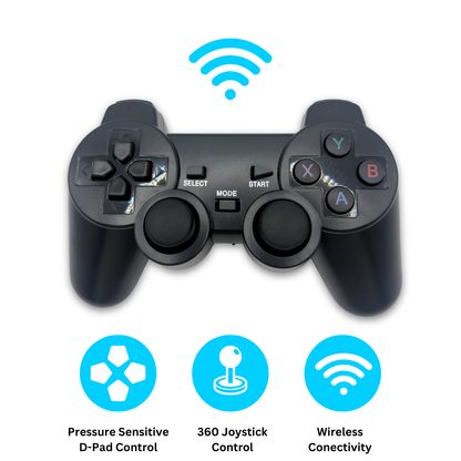 Black wireless PS gamepad controller infographic highlighting wireless connectivity, 360 degree joystick control and pressure sensitive D-Pad